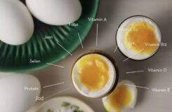Derfor er egg en næringsbombe